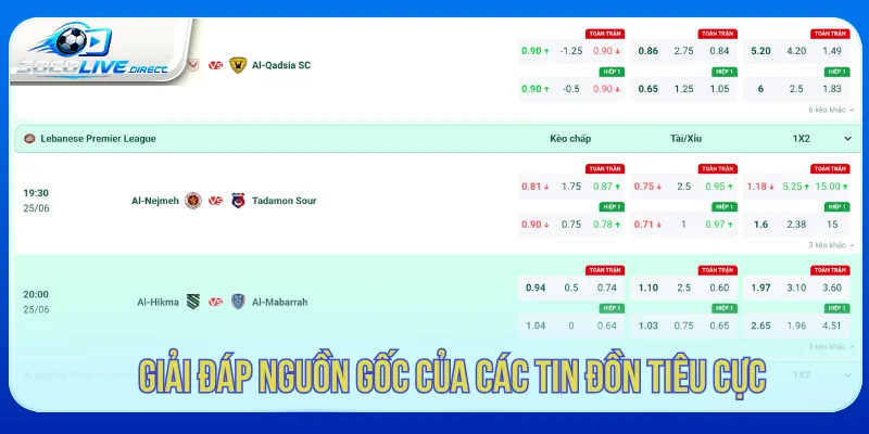 Nguồn gốc thông tin Socolive có uy tín không từ mạng xã hội